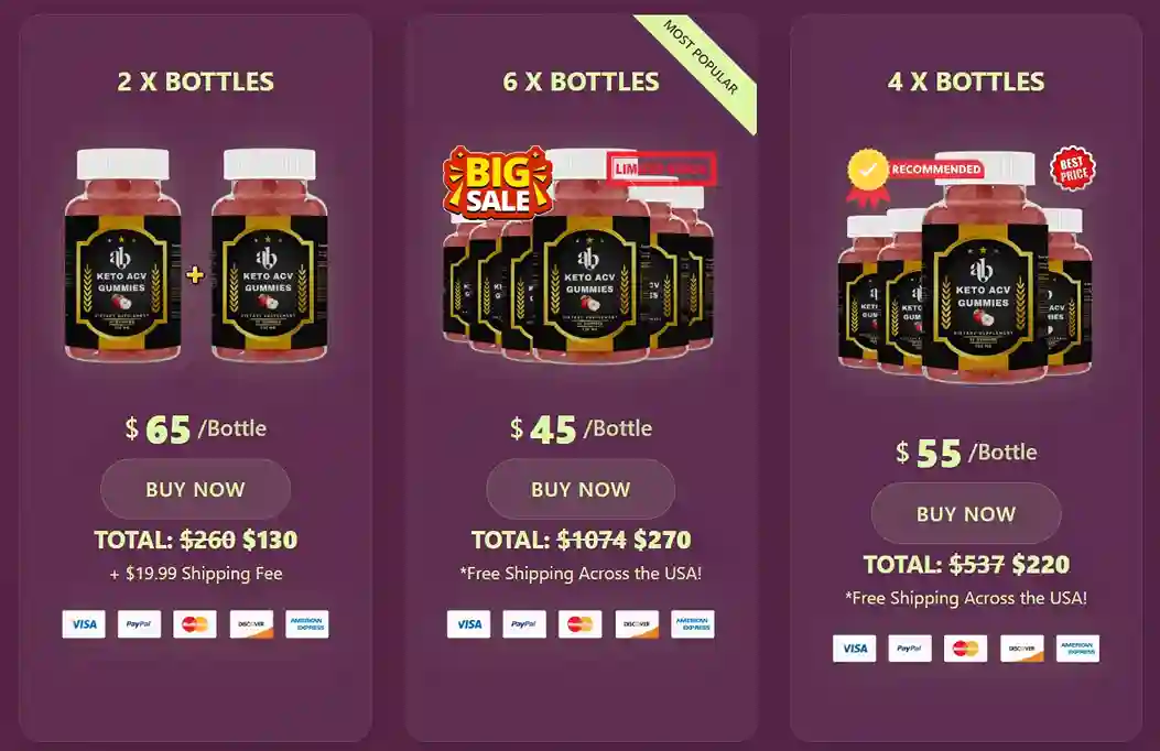 AB Keto price